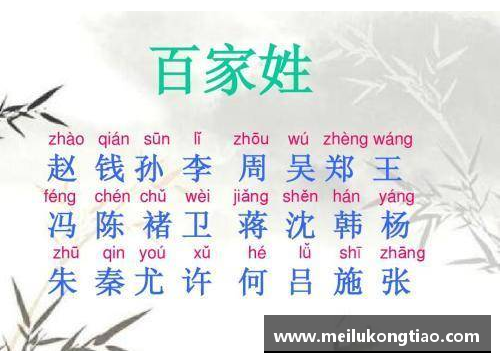 簡單的三人相聲搞笑的那種？(中國姓氏全紀錄？)