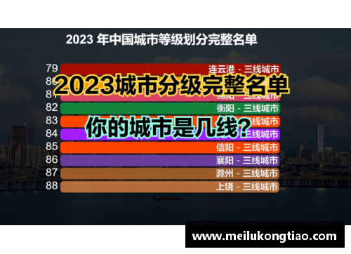 英國城市等級劃分？(斯諾克比賽級別？)